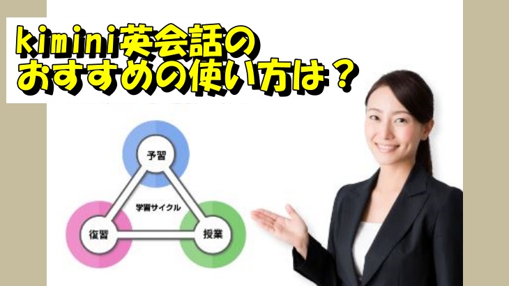 kimini英会話のおすすめの使い方は？